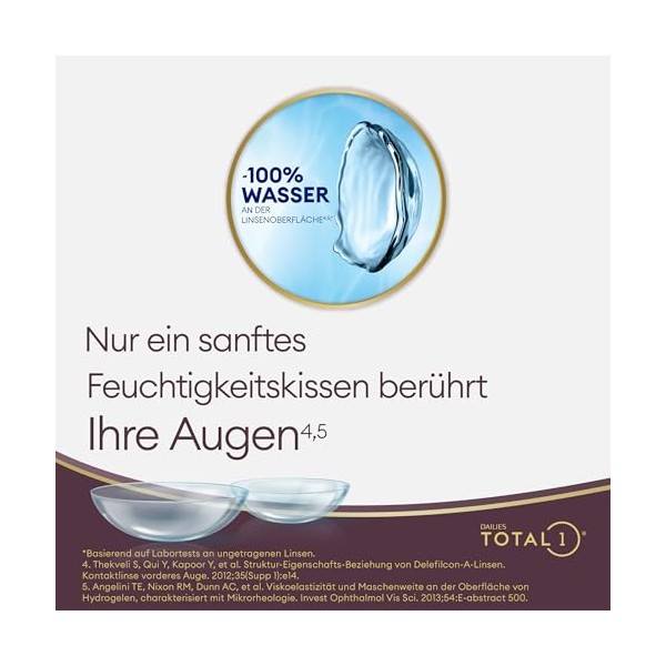 Dailies Total 1 Tageslinsen weich | 30 St√ºck | BC