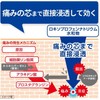 【第2類医薬品】ロキソニンEXテープ 21枚 ×2
