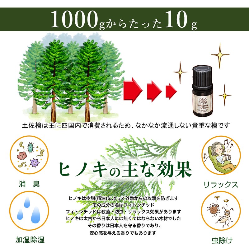 reliqua odore Reliqua Odore Tosa Hinoki Aroma Set, Aroma Dish,