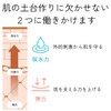 Skin Coach CC Cream SPF 50+ PA++++ (Makeup Base) In