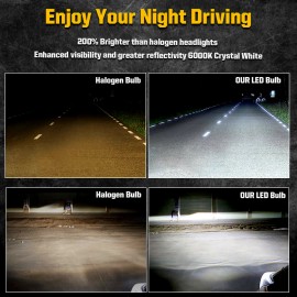 SHENKENUO 4 Sides H11 LED Headlight High or Low Beam Bulbs 240W 24000LM 6000K White 2Pcs