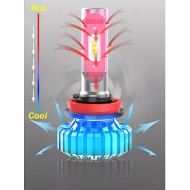 D15 Lighting 880 881 LED Headlight Bulbs for Arctic Cat ATV 400 500 4000LM Xenon White (2pcs)