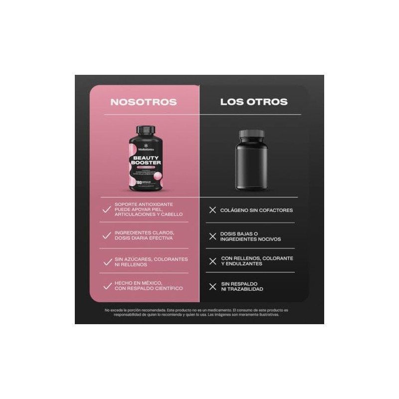 Colágeno Hidrolizado con Biotina y Zinc VITAL BOTANICS