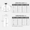 LOOGU Rain Suit, Rain Gear for Men Waterproof, Lightweight Rain
