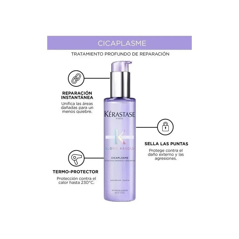Srum con Proteccin Trmica y Proteccin UV, Suavidad y Prevencin