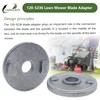 CAMOLIKOS 2Pack 120-5236 Lawnmower Blade Adapte for Toro 30“TimeMaster 20199