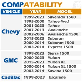 dynofit 2 inch 6x5.5 Wheel Spacers for Silverado GMC Sierra 1500 Yukon XL Avalanche,2pcs 6x139.7 M14x1.5 Studs 78.1mm Bore Hubcentric Forged Spacer for Tahoe Escalade K1500 Suburban