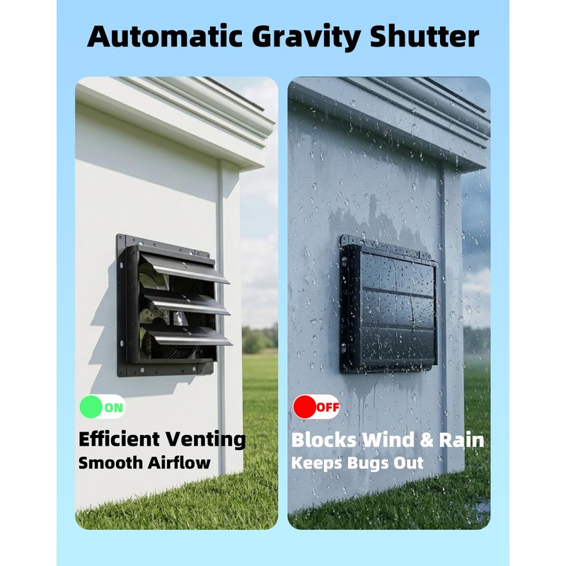 8'' Upgraded Shutter Exhaust Fan with Thermostat & Remote, 760CFM