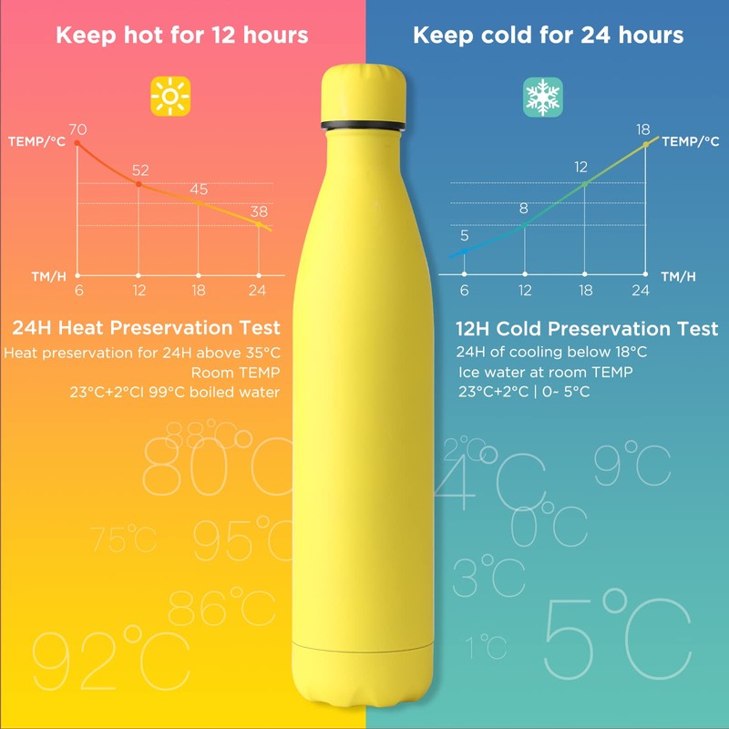 GeeRic Drinking Bottle 1 Litre Stainless Steel Thermos Flasks Double-Walled