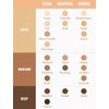 SHEGLAM Complexion Boost Corrector (Shell, 4.5 g)