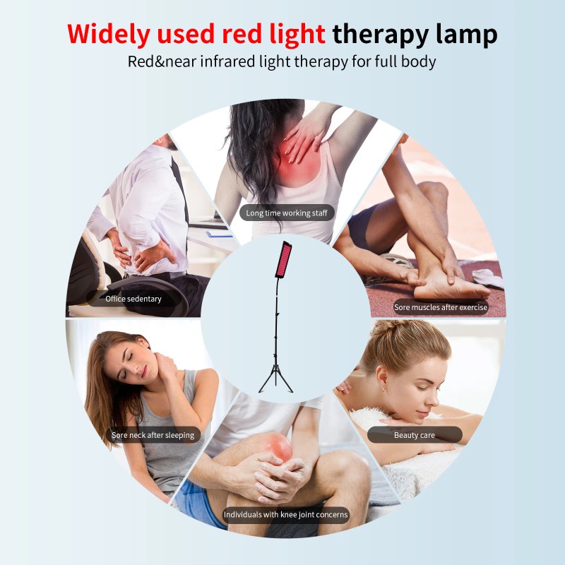 12W 75 LEDs Red Light Therapy Panel 660/850nm Dual Wavelength
