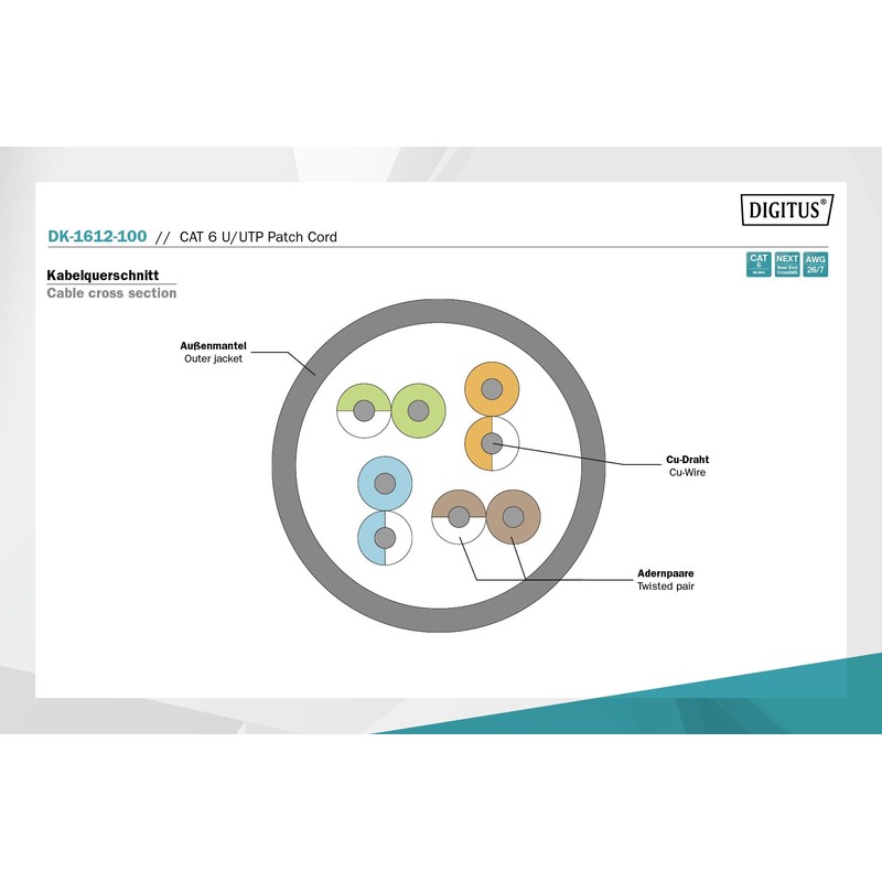 Digitus CAT6 U/UTP 10 m 10 m Cat6 U/UTP (UTP)