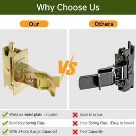 ForoGore 6 Pcs E-Track Tool Holders, Zinc Coated E Track Accessories for Enclosed Trailer Store Shovels, Rakes, Broom E Track Tool Holder Hanger for Trailer Accessories, E Track Shovel Holder