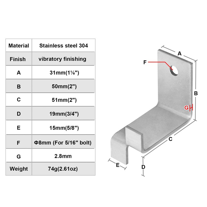 MOUNTAIN_ARK 10 Pack Split Tail Anchor, Masonry Stone Cladding Support