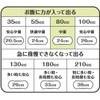 Attent Cotton Pads, 100% Natural Material, Medium Weight, 30 Sheets
