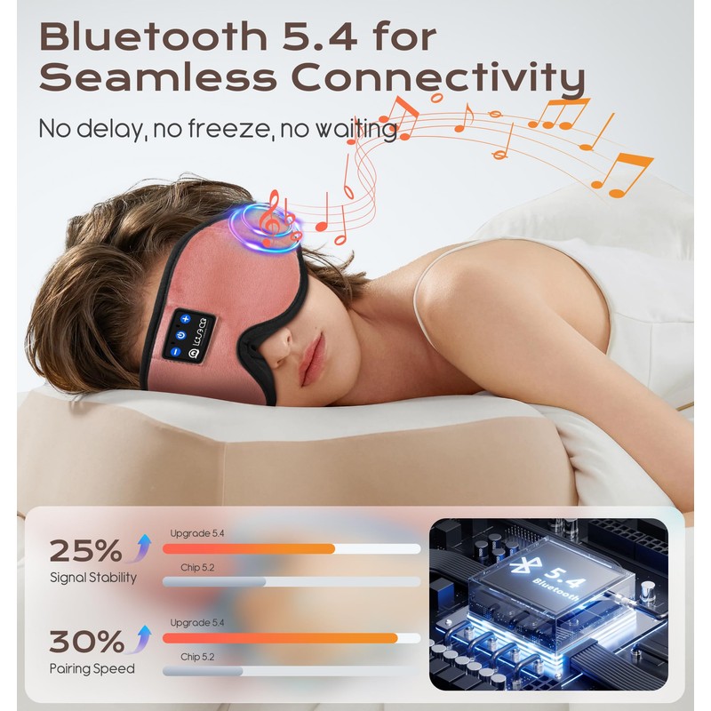 LOVE EYE Bluetooth Sleep Mask, 3D Sleep Mask with Wireless