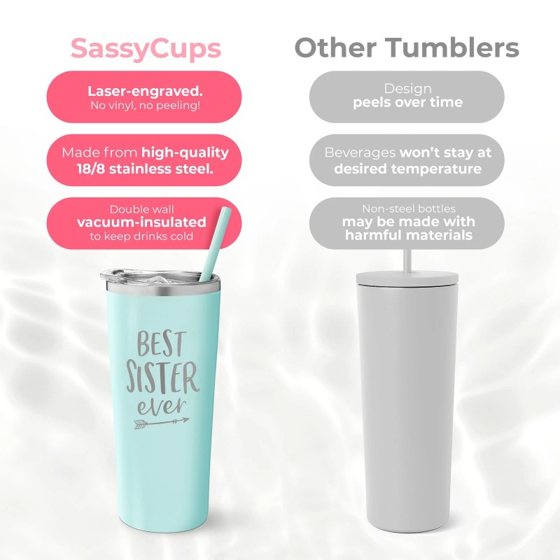 SassyCups Best Sister Ever 22oz Stainless Steel Insulated Tumbler -