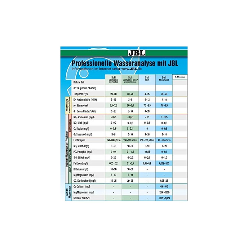 JBL Water Tests and Refills for Aquarium, Pond and Tap