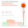 Shecare Digital Basal Body Thermometer for Ovulation with Backlight LCD