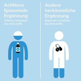 Iron, 25 daily doses of 15 mg iron, vegan, 250 ml, high dose and laboratory tested, more effective than capsules and tablets, liposomal, gluten-free, made in Germany