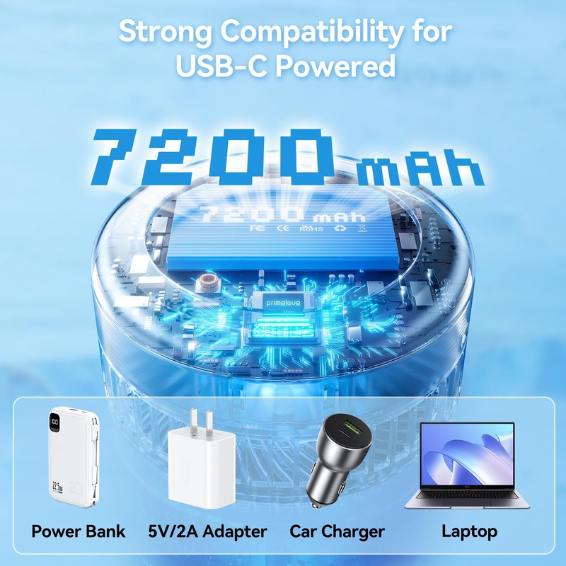 Primelove Portable Oscillating Rechargeable Fan, Battery Operated with 4 Speed