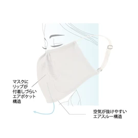 Sunayama 9731SY Regular Size Breeze Mask Cooling (UV Protection, UPF 50+, Sweat Absorbent, Quick Drying, Cool Contact Feature) (1, White)