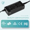 EUHOMY AC Power Cord, 110-240V AC Power Adapter for 12V