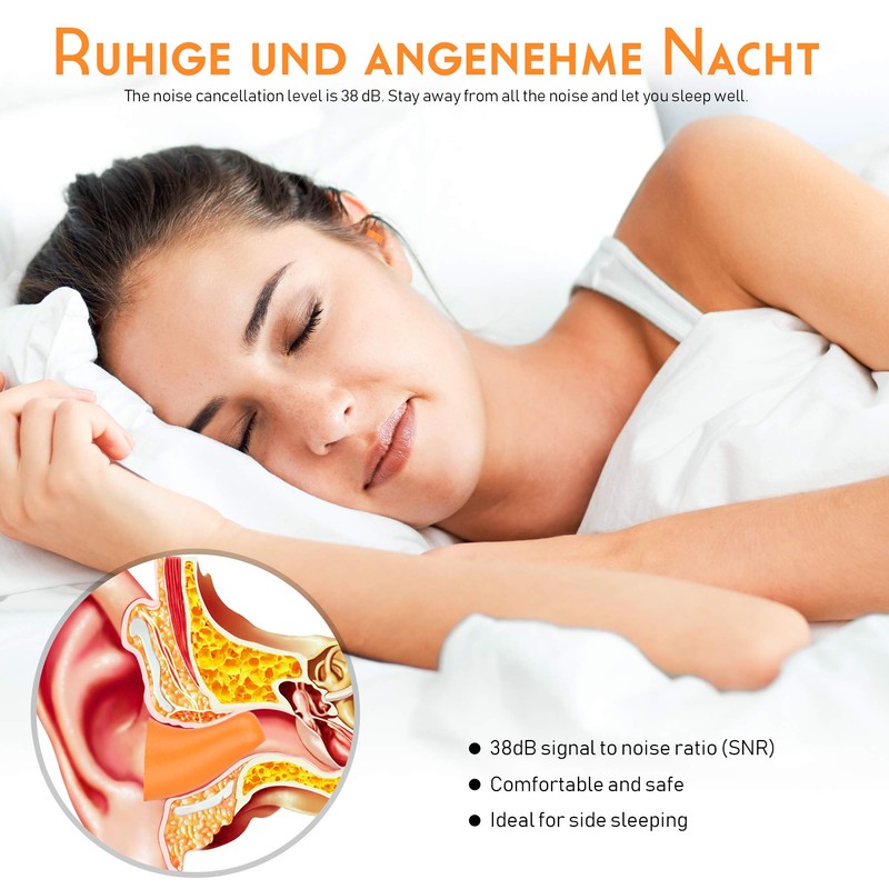 Ear Plugs for Sleeping - 60 Pairs Foam Ear Plugs