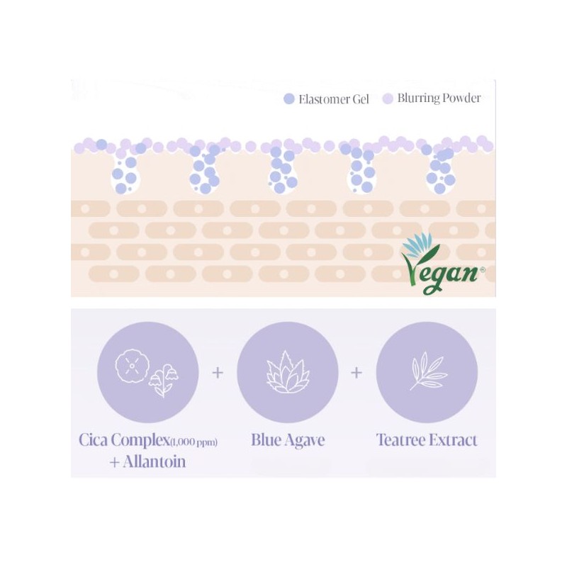 ESPOIR Water Splash Sun Cream Tone Up Baby Lavender SPF50+