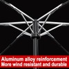 Moorrlii Automatic Mini Travel Windproof Folding Umbrella - UV Protection,