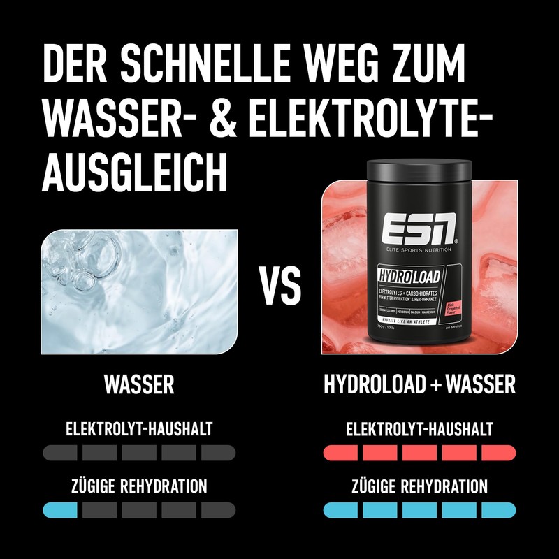 ESN Hydroload Electrolytes, 615 g, 30 Servings, Neutral