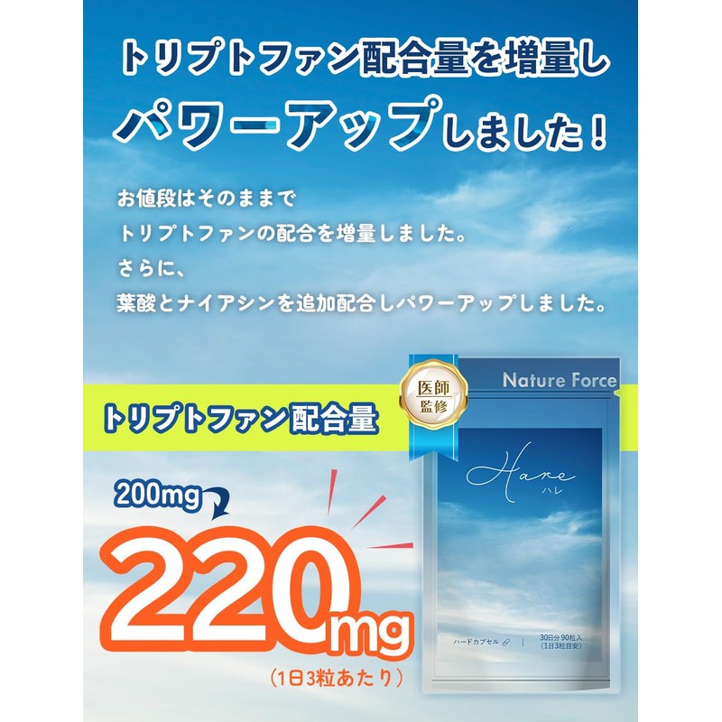 【パワーアップ・精神科医監修】 セロトニン 幸せホルモン トリプトファン サプリ GABA ラフマ Hare ハレ 90粒入