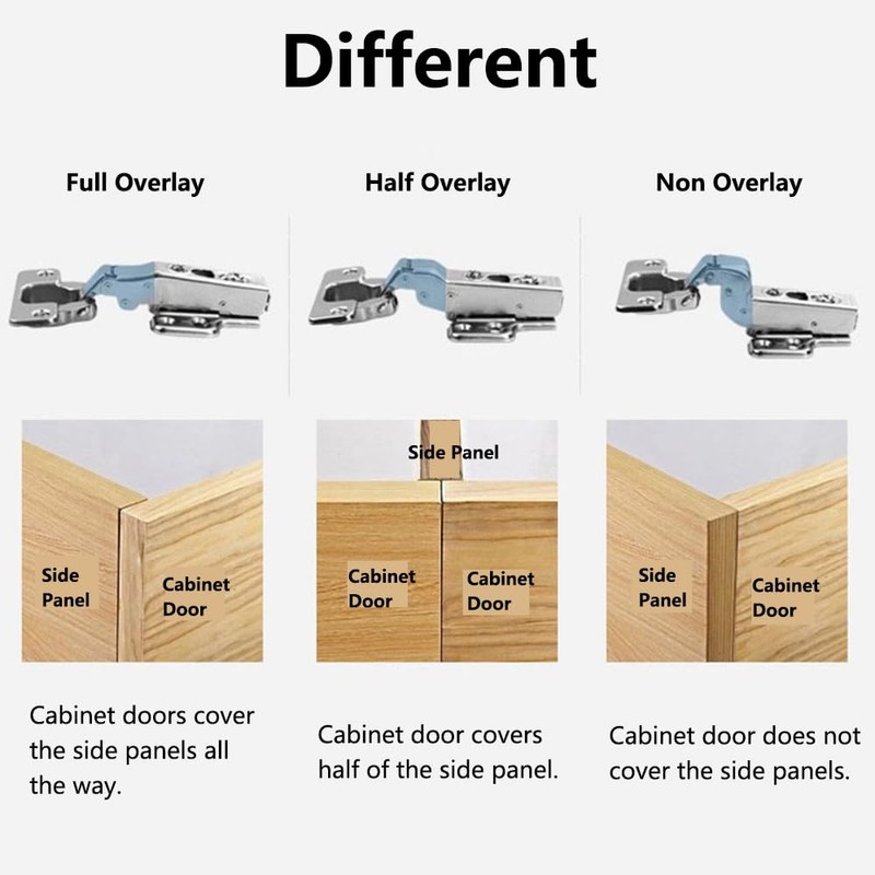SEIWEI C80 Non Overlay Cabinet Hinge with Face Frame Plate