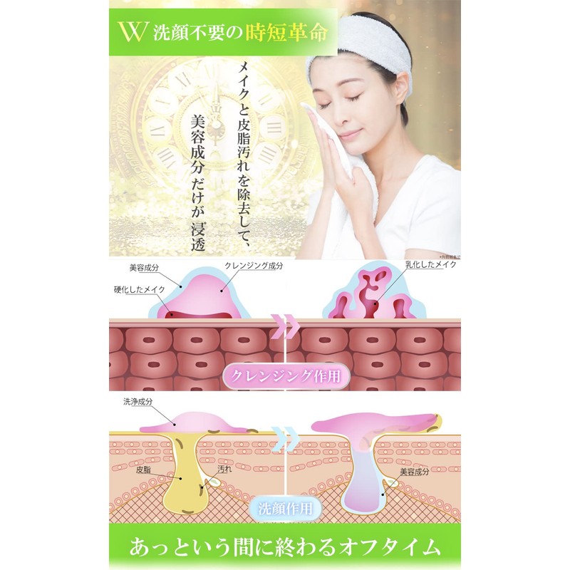LaViness Cleansing Gel, Makeup Remover, Gel, Pores, No Facial Cleansing