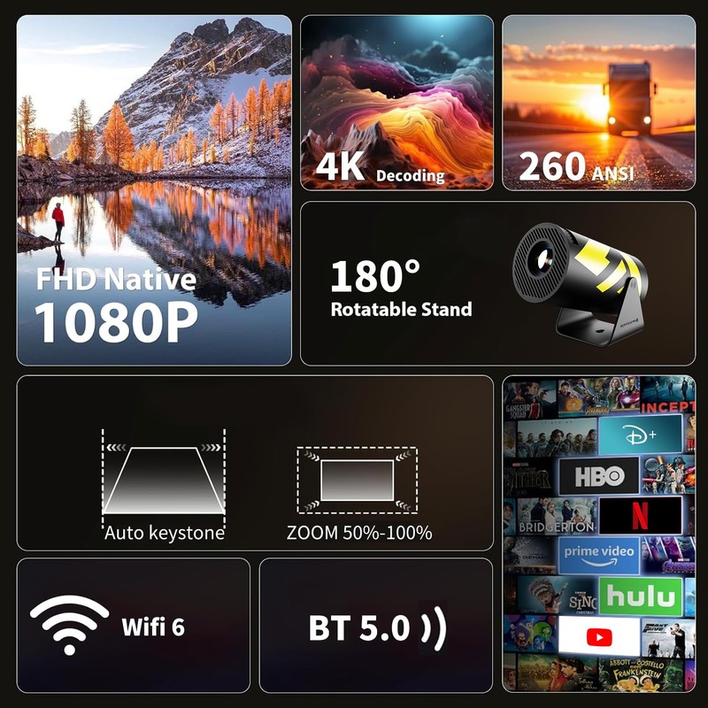 Mini Portable Projector with WiFi 6 and Bluetooth 5.0 Smart