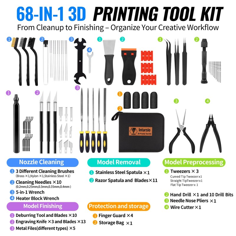 68Pcs 3D Printer Tools Kit with Storage Case, 3D Printer