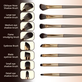 8PCS Eyeshadow Brush Set, 8 Different Eyeshadow Brush Heads, Soft Bristles and Plastic Handle, Comes with Leather Storage Bag