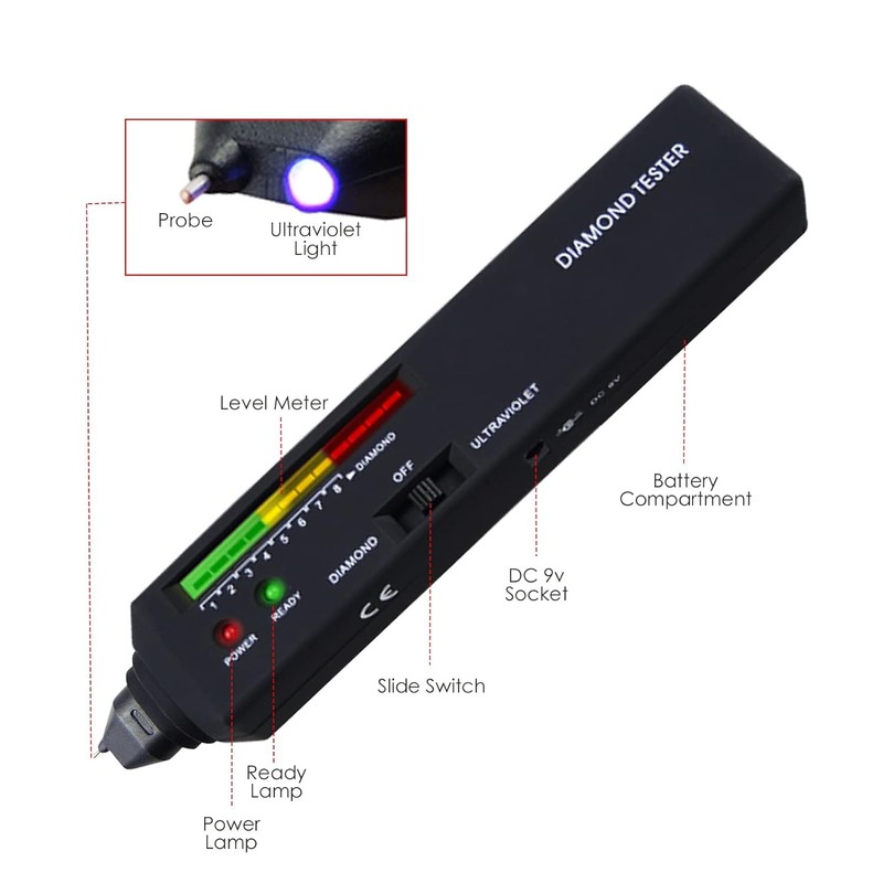 Diamond Tester Professional Diamond Tester Pen with UV Light, Real