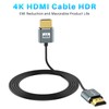 Twozoh Flexible & Slim HDMI Cable, 1.5M 2-Pack Ultra Thin