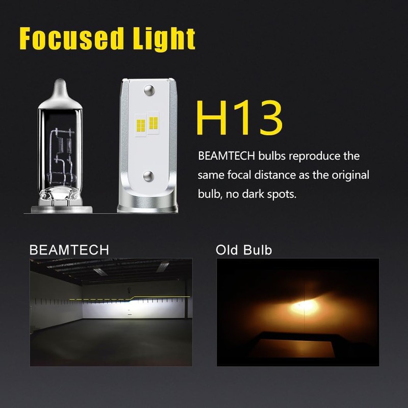 BEAMTECH Fog