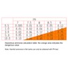 Aquarium Ammonia Nitrogen Test Agent Fish Tank Water Quality Ammonia