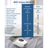 Musugy Hand Massager with Heat and Compression : Full-Hand and