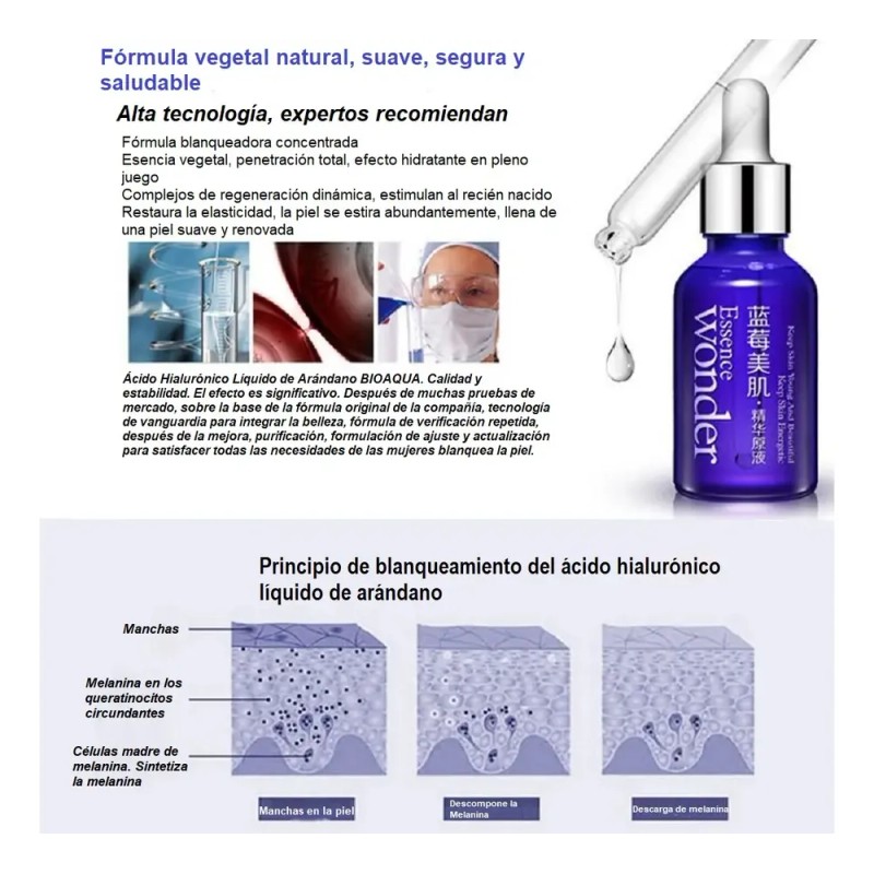 Wonder Essence Serum Bioaqua Blueberry Hidratante Rejuvenece