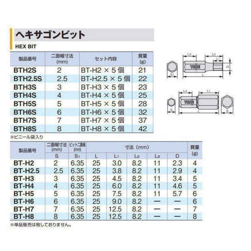 トネ(TONE) ヘキサゴンビット BTH5S ビット差込 二面幅5mm 内容5点