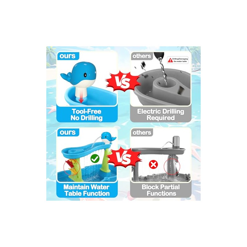 Water Table Pump - Whale Rechargeable Water Pump for Water