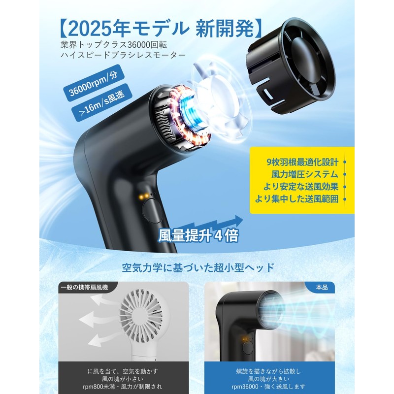 Portable Fan, Handy Fan, 2025 New, 36,000 RMP, Super High