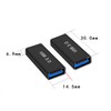 ZJKJHJY USB 3.0 Type A Female to Female Extension Adapter,