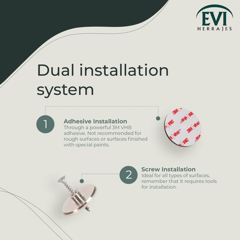 Wall Mounted Doorstop | Natural Silicone White Rubber | Adhesive