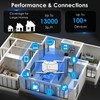 2025 AX1800 WiFi 6 Extender Signal Booster - Dual Band