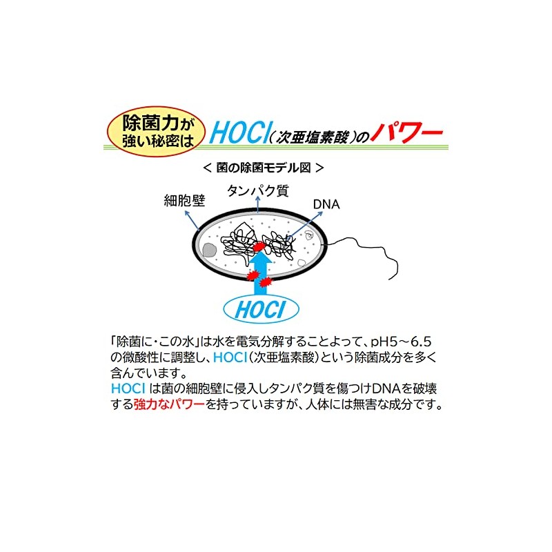 Fine Acid Electrolyte Water "Decontamination... This Water" Travel 50ml